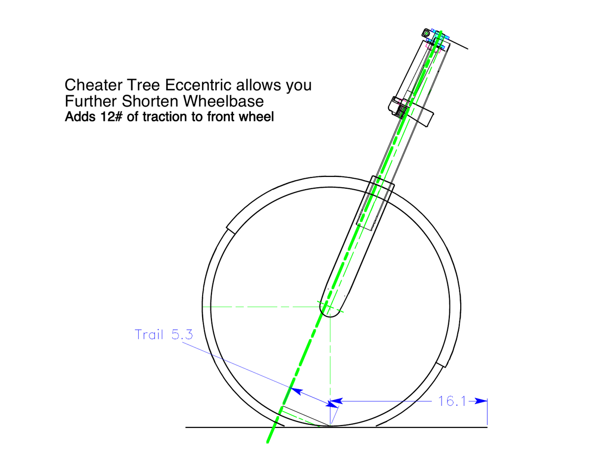 Manufacturer drawing of the eccentric setting for a shorter wheelbase