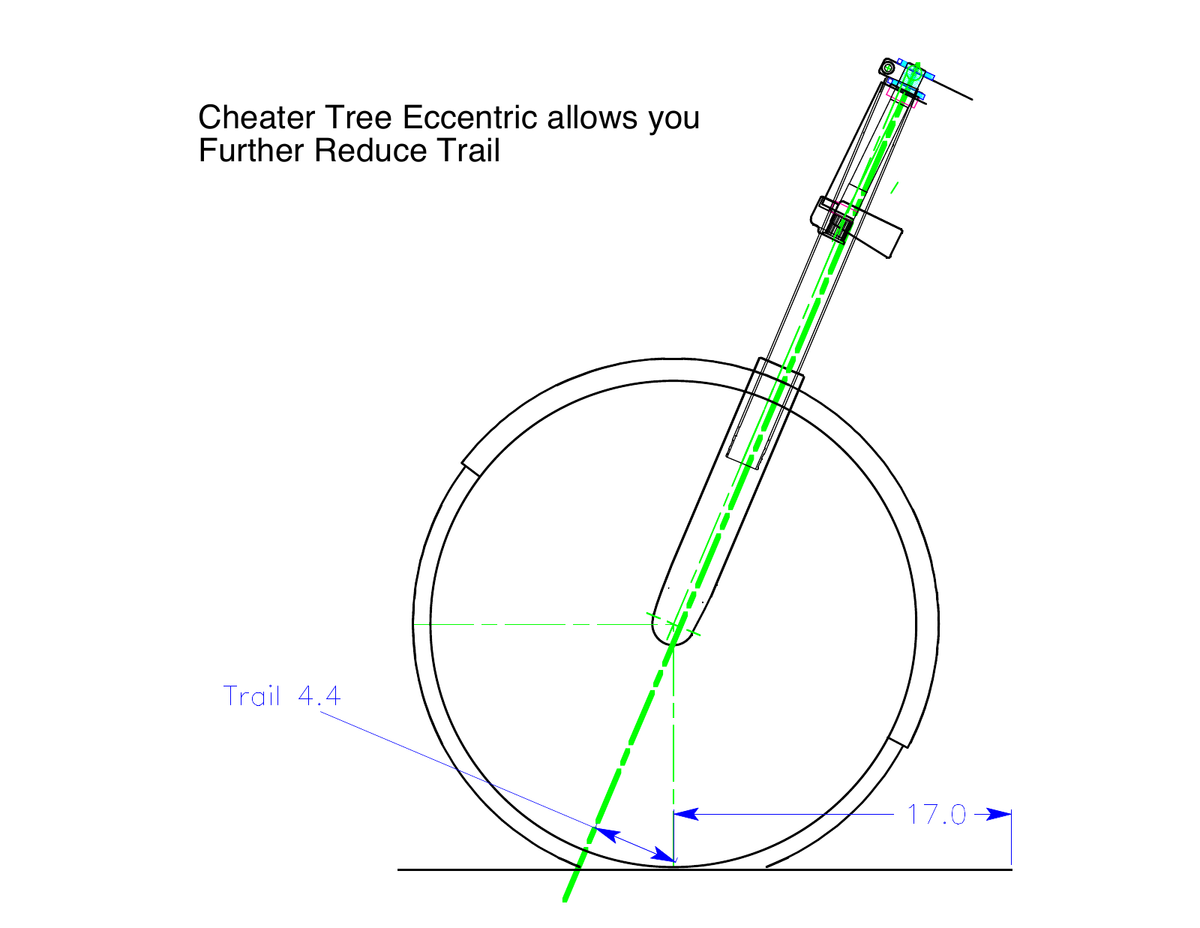 Manufacturer drawing of the alternate eccentric setting for reduced trail